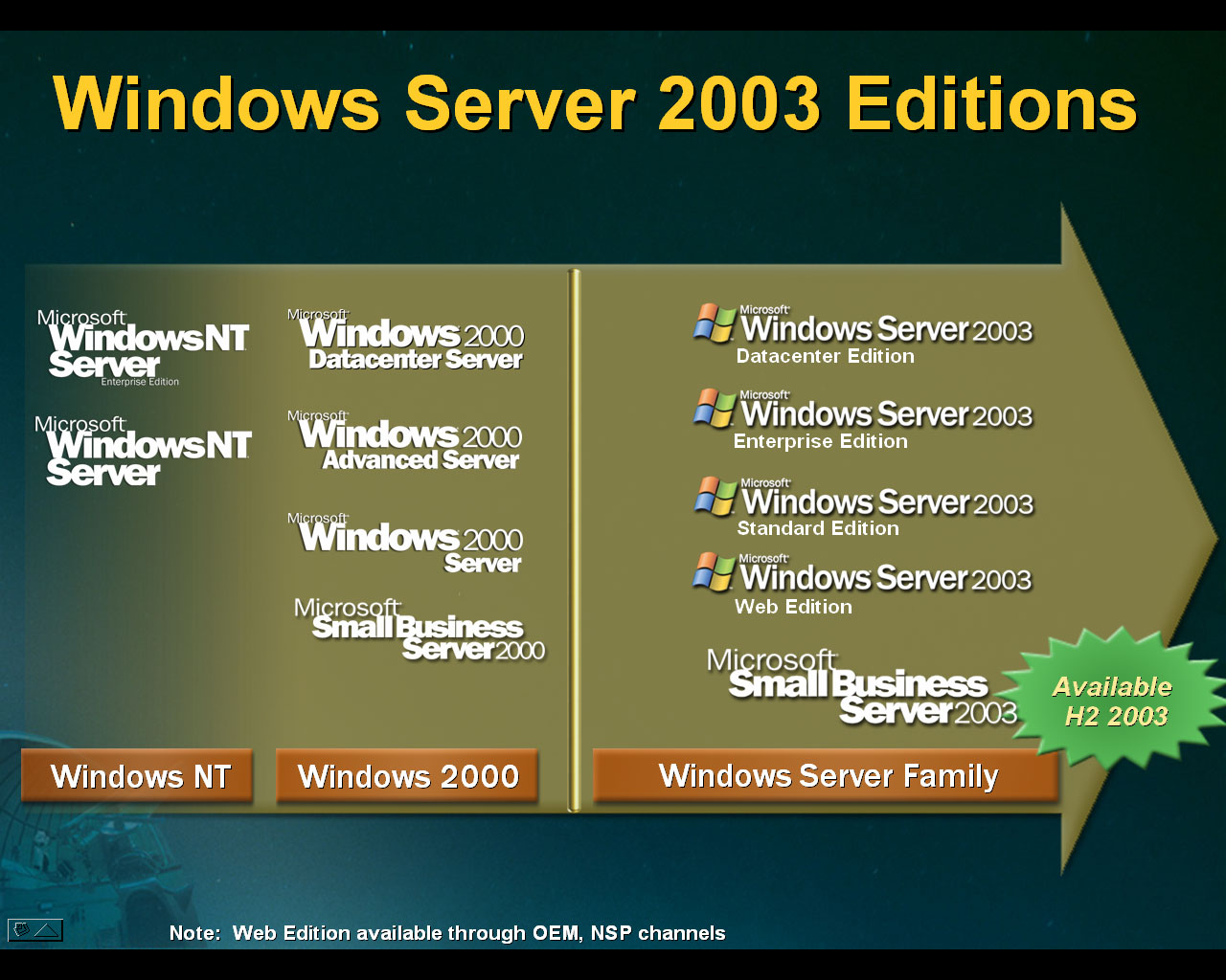 Microsoft